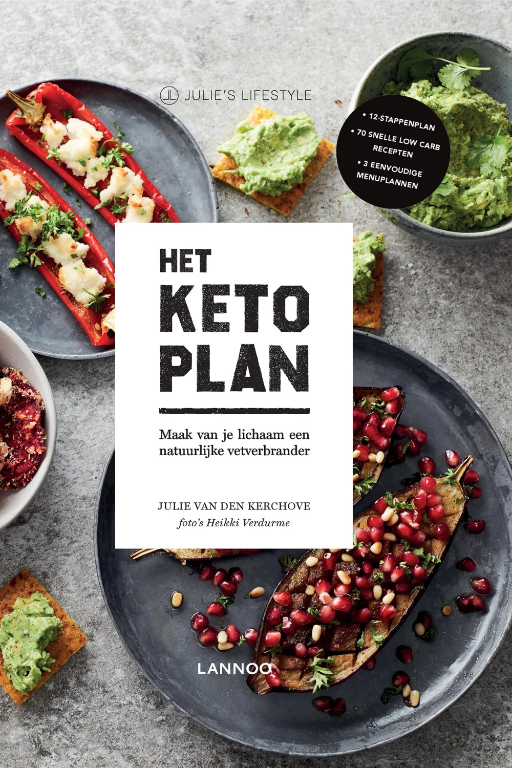 Het Keto-plan